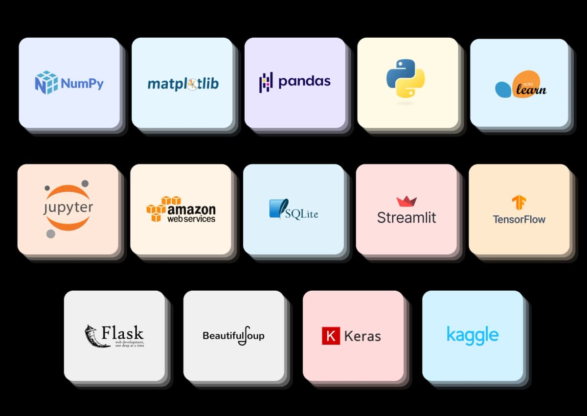 Mobile Tools