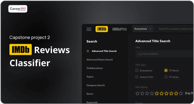 IMDB Reviews Classifier