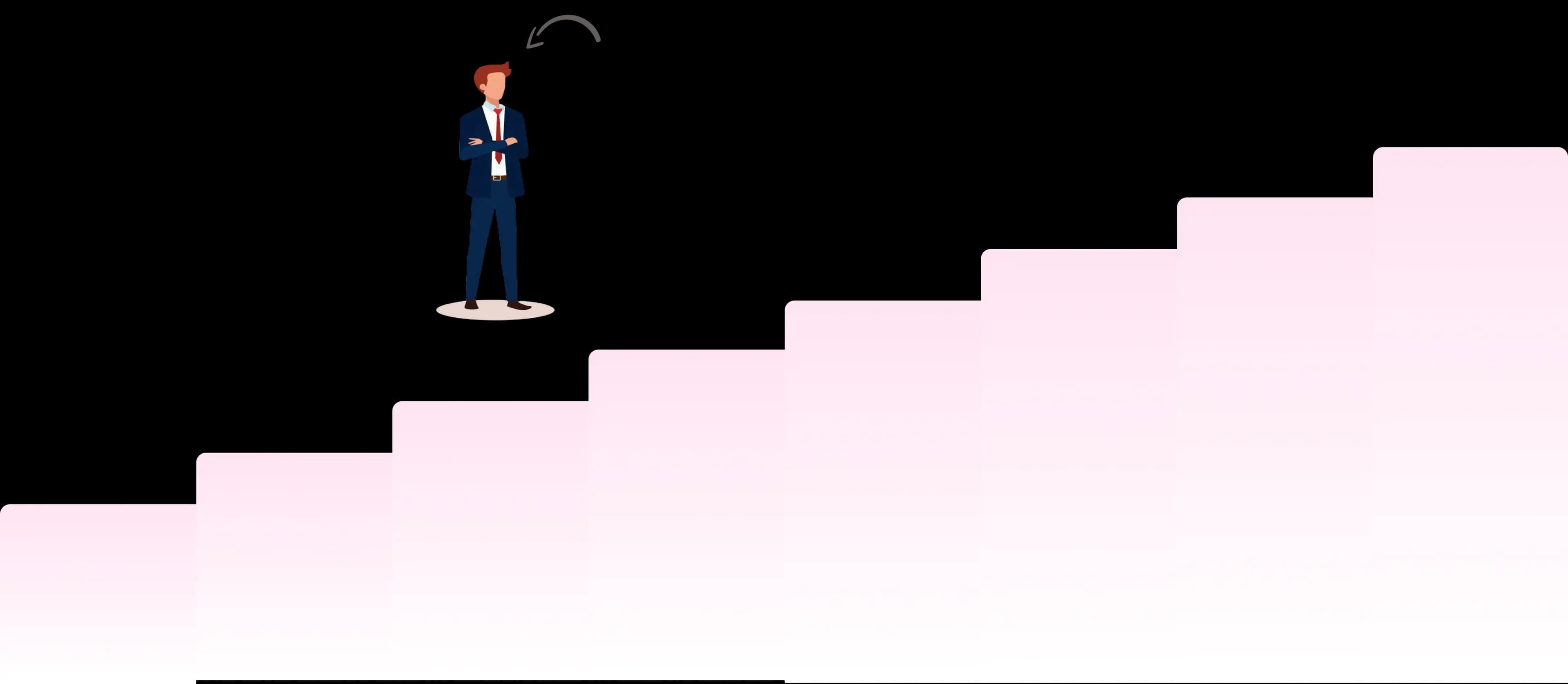 career growth