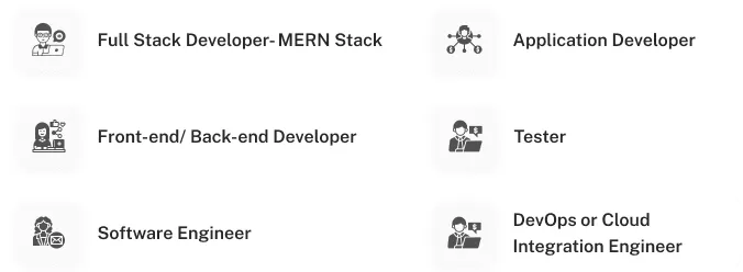 Full Stack Courses | Career247