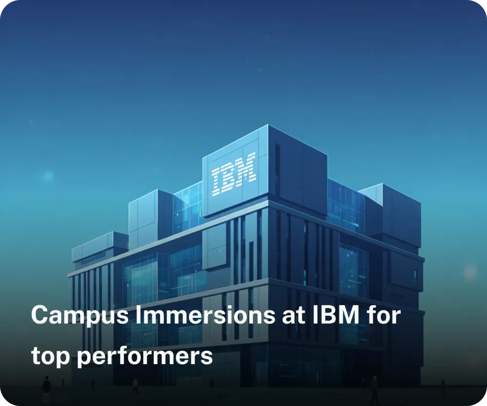 Full Stack Courses | Career247