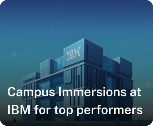 Full Stack Courses | Career247